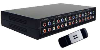 Port HD Component Video Switcher With Digital Stereo Audio Inputs