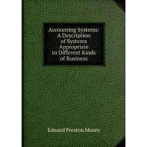 Accounting Systems A Description of Systems Appropriate to Different 