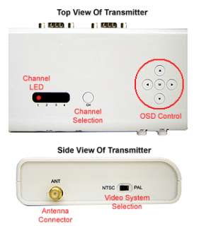 Wireless Composite RCA Video Audio To TV + Wireless PC VGA To TV 