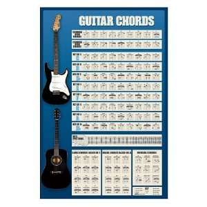  Guitar Chords (New Chart) Music Poster Print: Home 