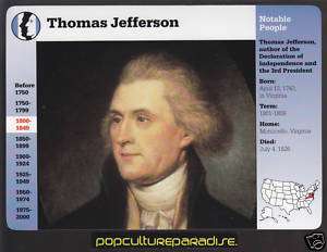 THOMAS JEFFERSON President Biography PICTURE STORY CARD  