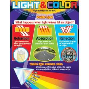  Trend Enterprises T 38296 Learning Chart Light And Color 