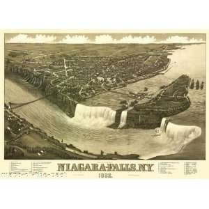   FALLS NEW YORK (NY) PANORAMIC MAP BY J.J. STONER 1882