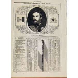   1868 Leopold King Belgians October Events Diary Print