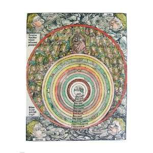 Zodiac Chart of the four Winds Poster (18.00 x 24.00)
