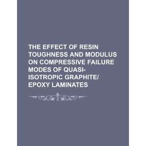 The effect of resin toughness and modulus on compressive failure modes 