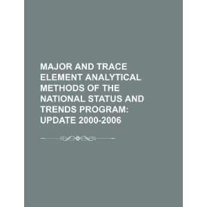  Major and trace element analytical methods of the National 