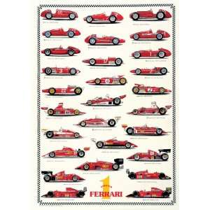  Poster, Ferrari Formula 1 Chart, Final Size: 26.75 in X 38 