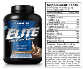 Dymatize Elite Whey Protein Isolate Rich Chocolate Free US Shipping 