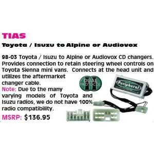   TOYOTA / ISUZU TO ALPINE /SANYO CD CHANGER ADAPTER