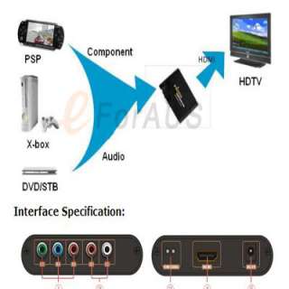 Component Ypbpr Video Audio to HDMI AV Converter HD With Cable  